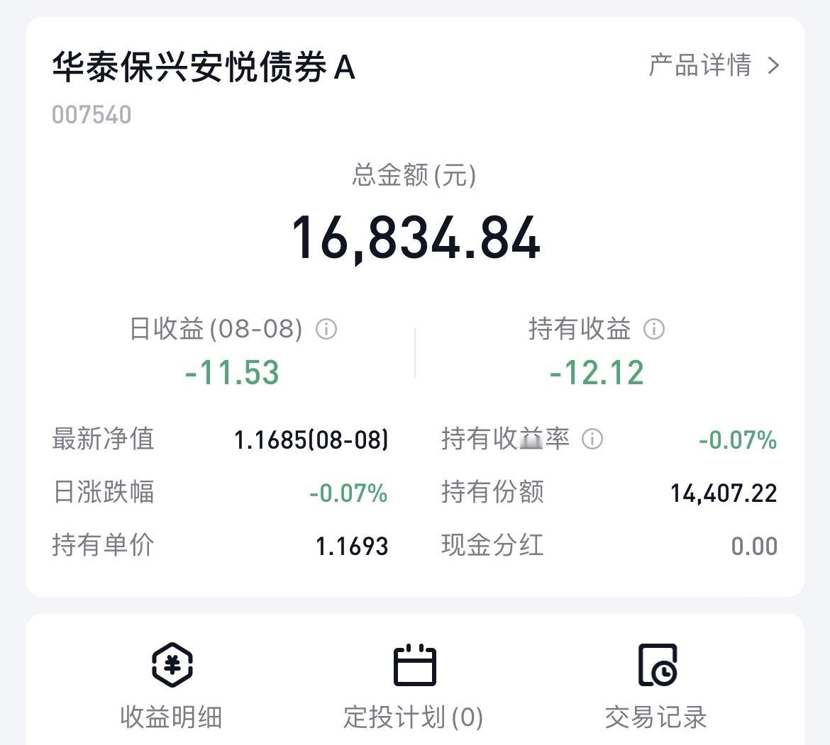 “华子”眼看就要回本，却卡在了回本线上，已经一周了，还差0.07%回本！

之前