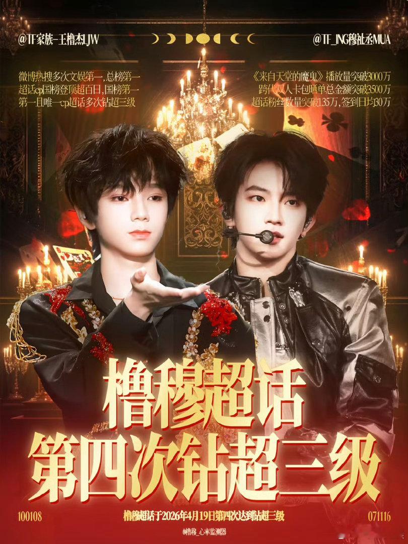 橹穆超话第四次达成钻三橹穆超话四次钻超三级橹穆超话四次钻超三级，可以， 