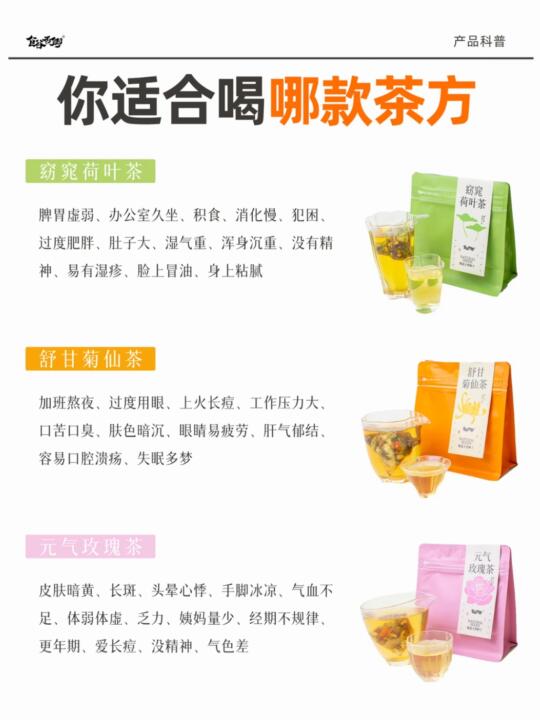 养生草本茶怎么选⁉️让喝茶变得更简单～