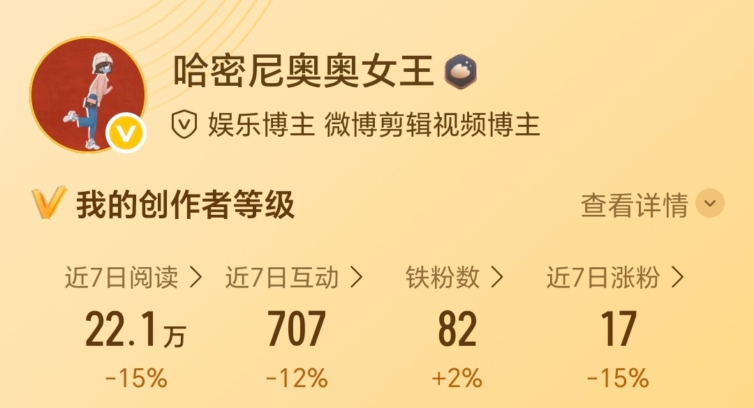 当我积极互动的时候铁粉极速下降我懒的时候铁粉自己又上去了何意味