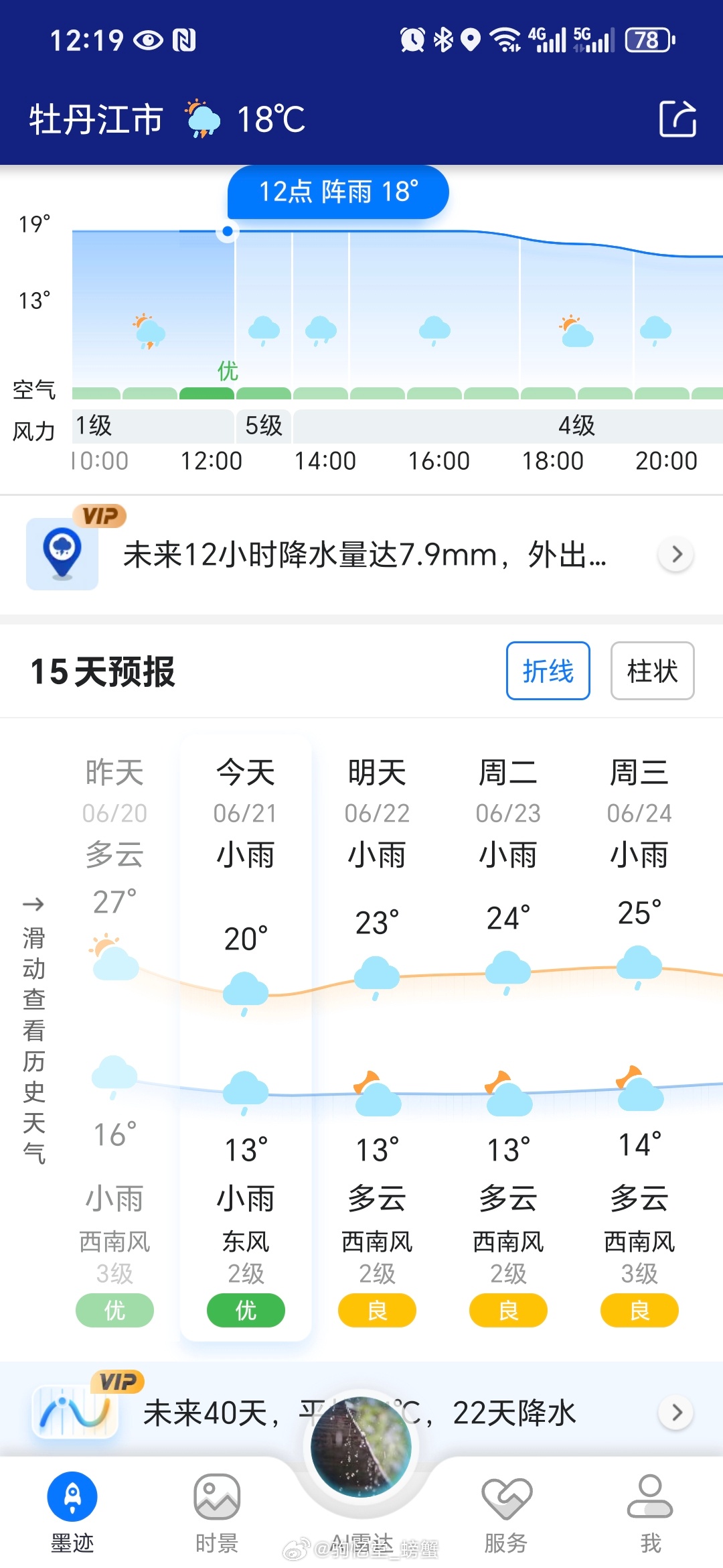 夏至快乐 