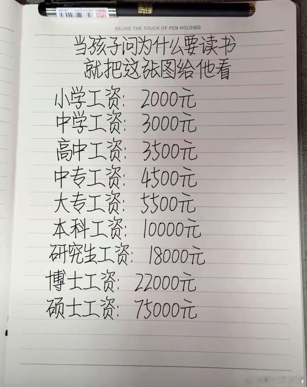 当孩子问为什么要读书就把这张图给他看 