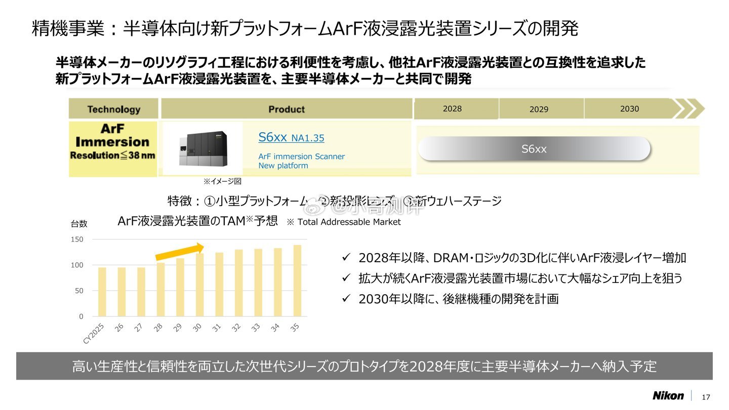 尼康拟于 2028 财年推出新款浸没式 ArF 光刻机，与 ASML 主导生态兼