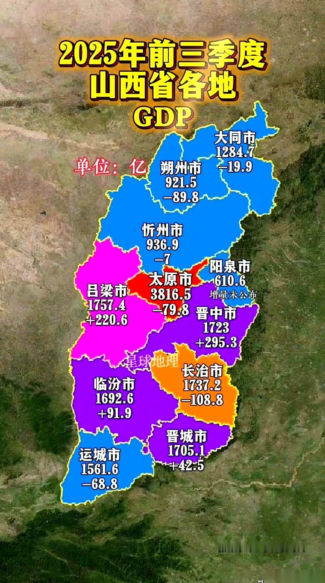刚看到个数据，给我看愣了。
太原，3800多亿。
吕梁，1700多亿。
一个省会