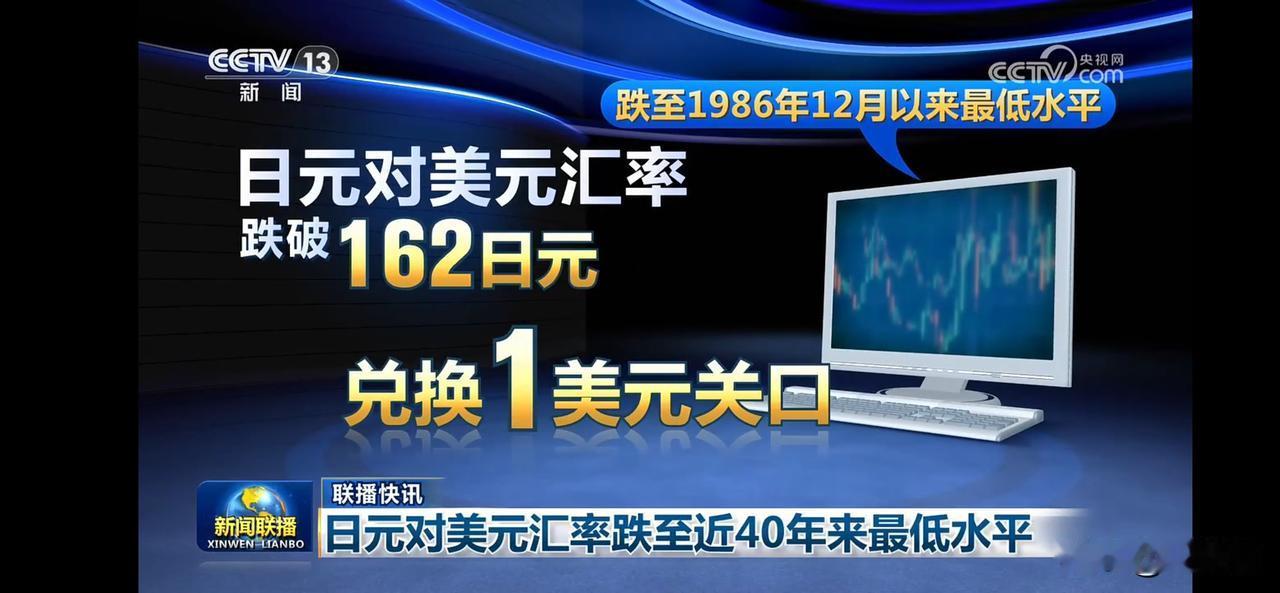 跌破162日元！近40年最低水平！
美元持续提高利息，会持续加剧日元继续贬值，拉