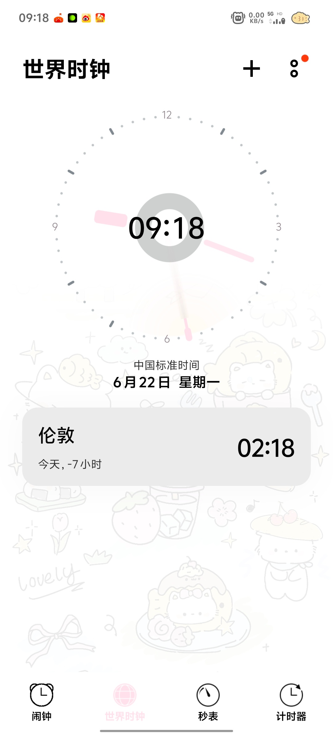 想问问现在你那边是几点 