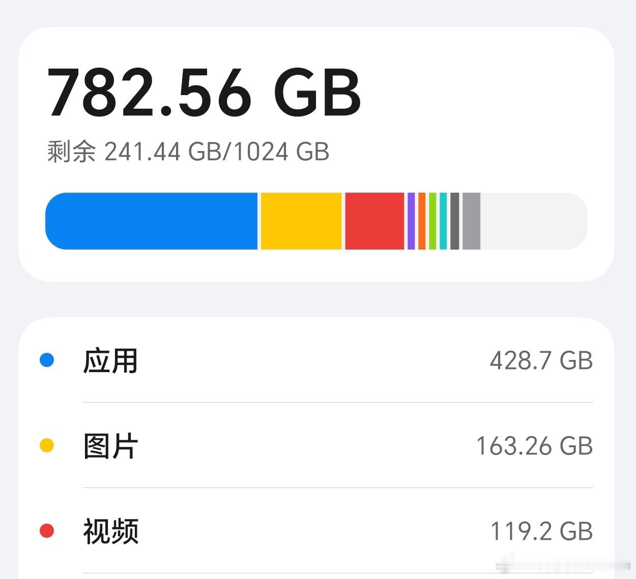在飞机上删了五个小时的照片我在飞机上经常干的一件事就是删照片，现在我手机里的照片