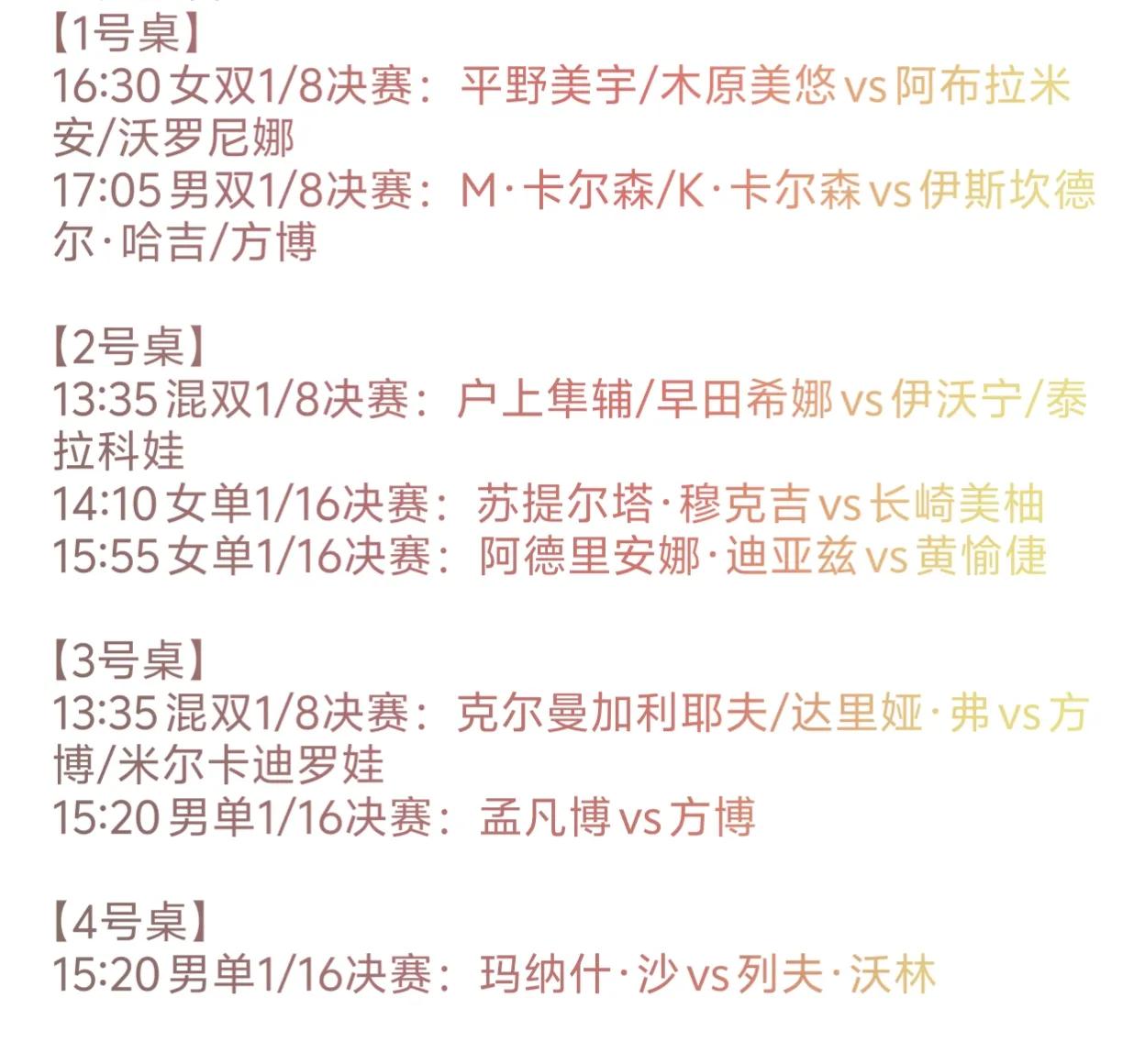 WTT阿拉木图常规挑战赛，
方博参加了男单与男双的比赛，
男双是从资格赛打起，