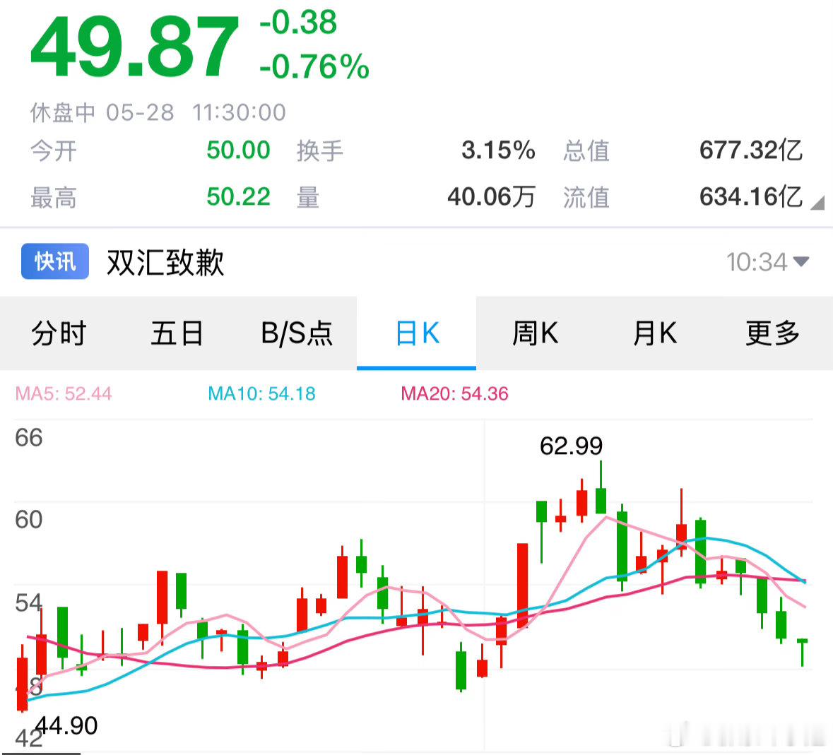 市场大多数时间都在震荡调整，磨底、横盘、反复拉锯是常态。一轮行情里，真正迎来大幅