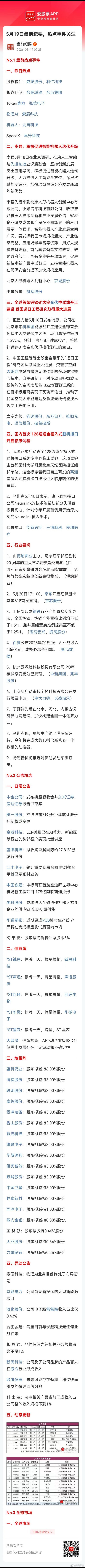 盘前信息！ 