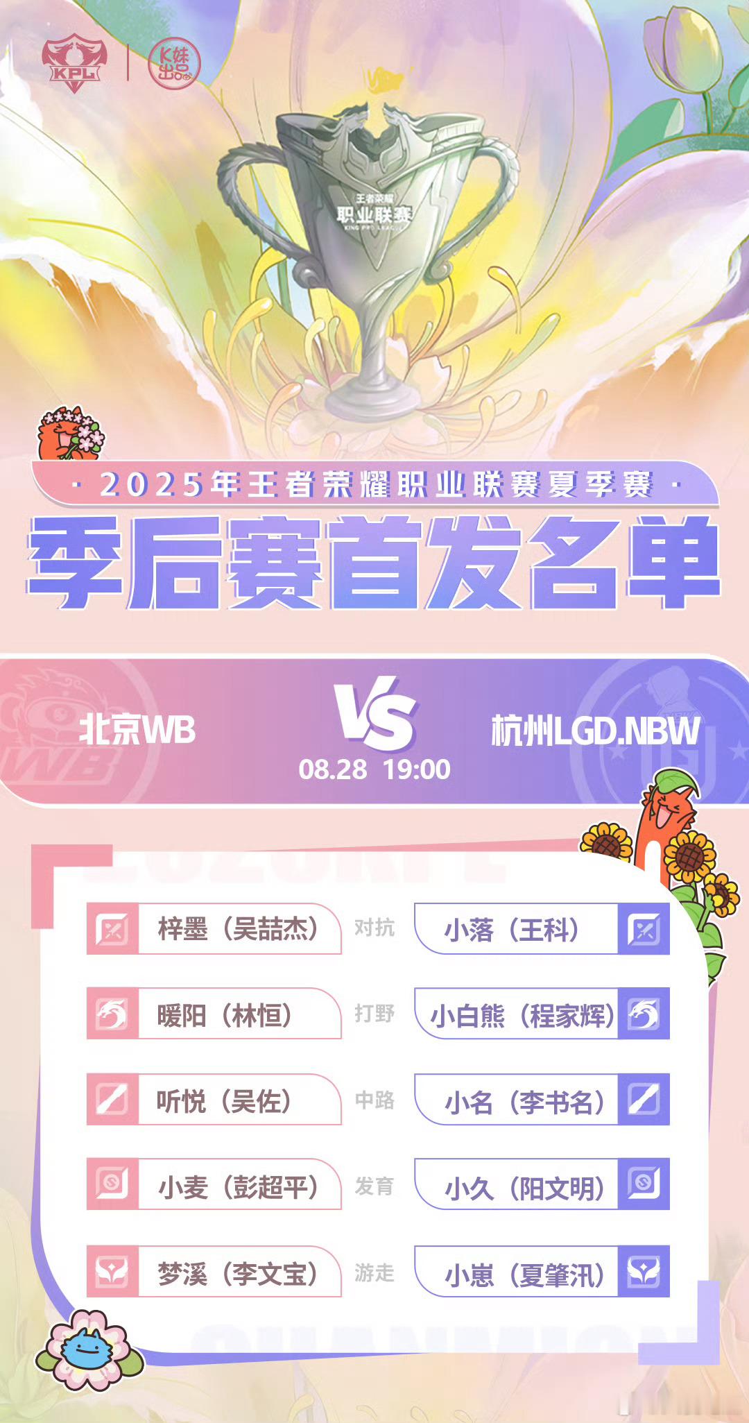 WB对战LGDNBW｜首发名单解说席：瓶子 潇洒 十三主持人& Surprise