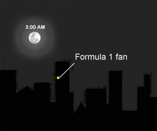 又到了每年拿出这张梗图的时候了😴F12026F1美国大奖赛 ​​​