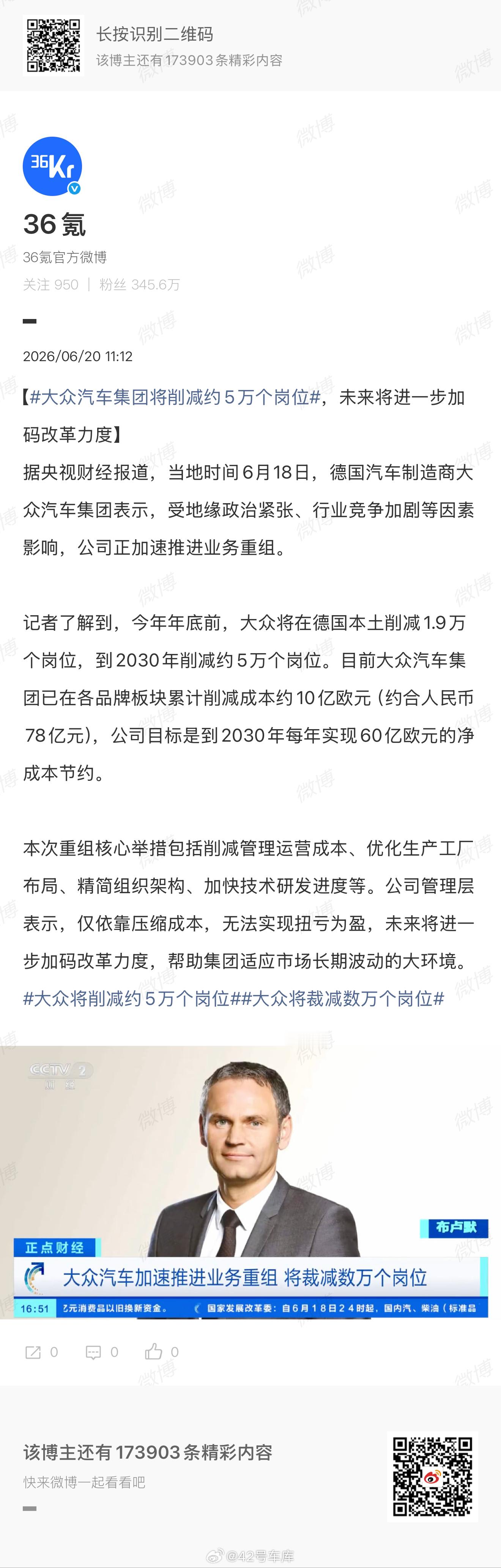 根据 36 氪消息，今年年底前，大众将在德国本土削减 1.9 万个岗位，到 20