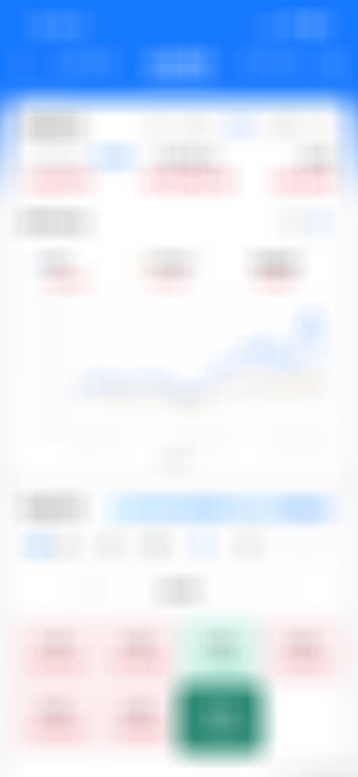 7月才几天，跌了17万，今天回血7万 