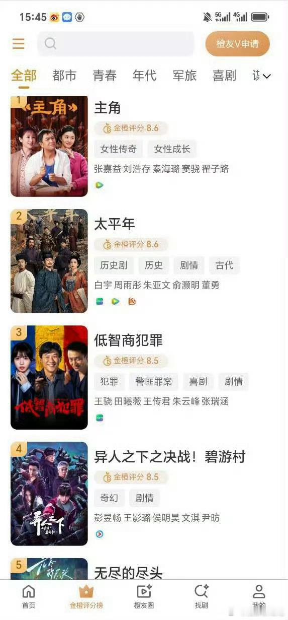 金橙评分平台手动解决异常 