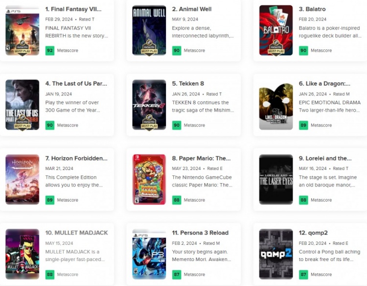 Metacritic 24年评分最高的十款游戏：最终幻想7无悬念第一