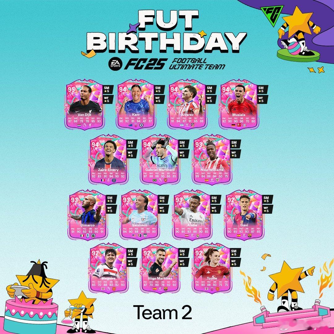 FC 25 Ultimate Team Birthday生日活动第二梯队阵容正式