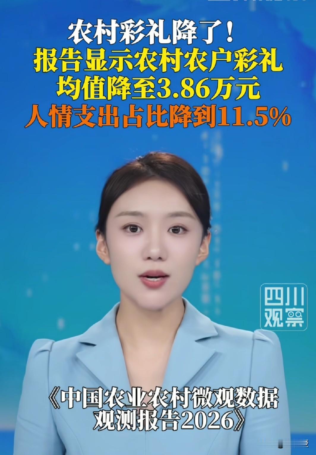 你们那，现在结婚👰🏻彩礼是多少钱？

3.86万，农村彩礼的最新均值一出来，