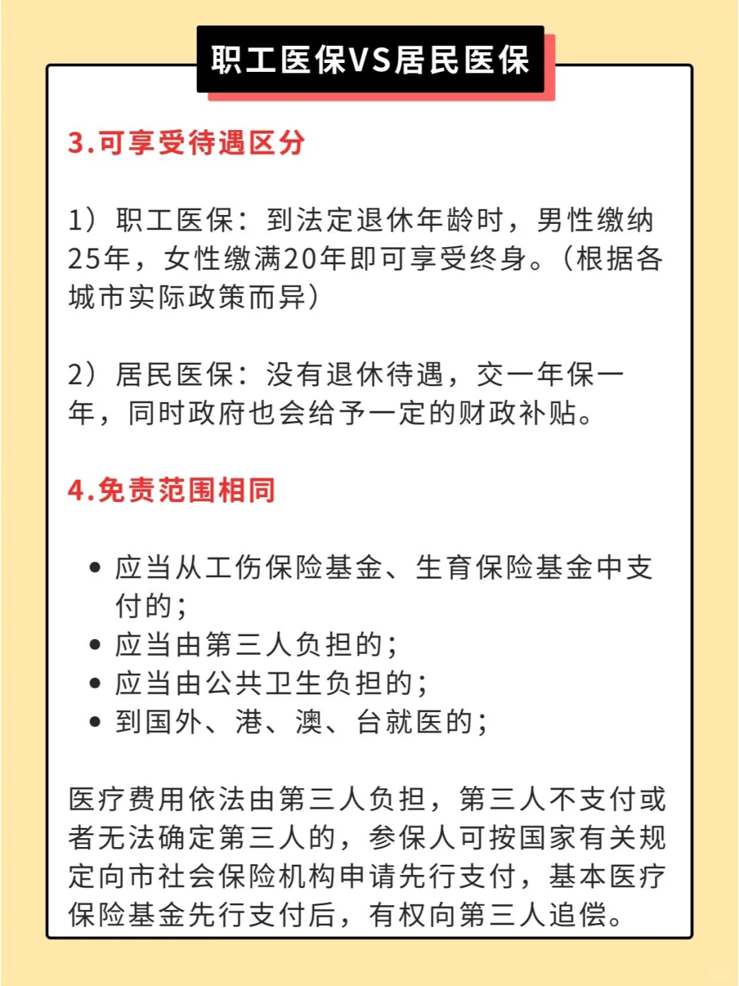 职工医保和居民医保的区别在哪？