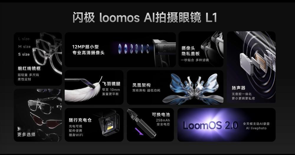 融資近億元后，閃極發有記憶的AI眼鏡！2999元起，上代老用戶全額退款