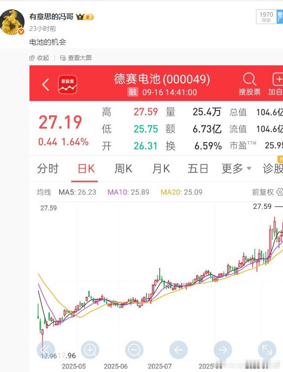 看图说话，昨天搞的电池板块的德赛电池也是稳稳的新高啊，又是美滋滋的开始吃肉了，恭
