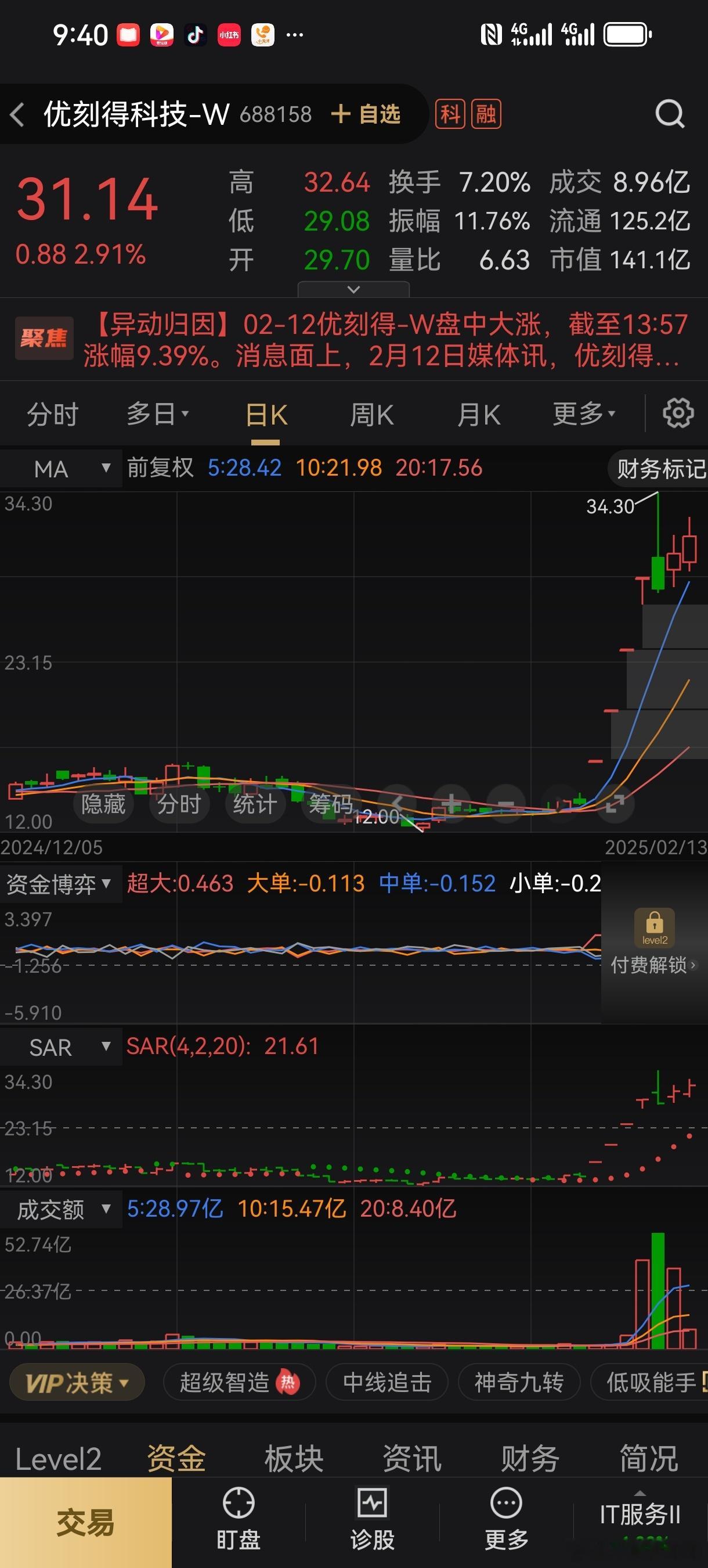 最新操作计划：优刻得wDS概念可以重点跟踪，有望开启第二波主升浪 