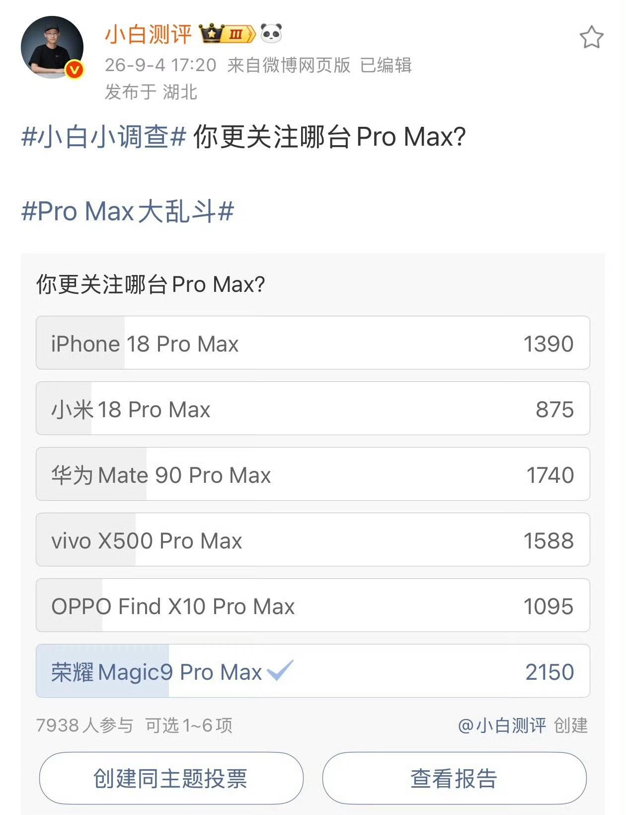 Max大乱斗荣耀这也是站起来了，没想到荣耀Magic9 Pro Max关注度这么