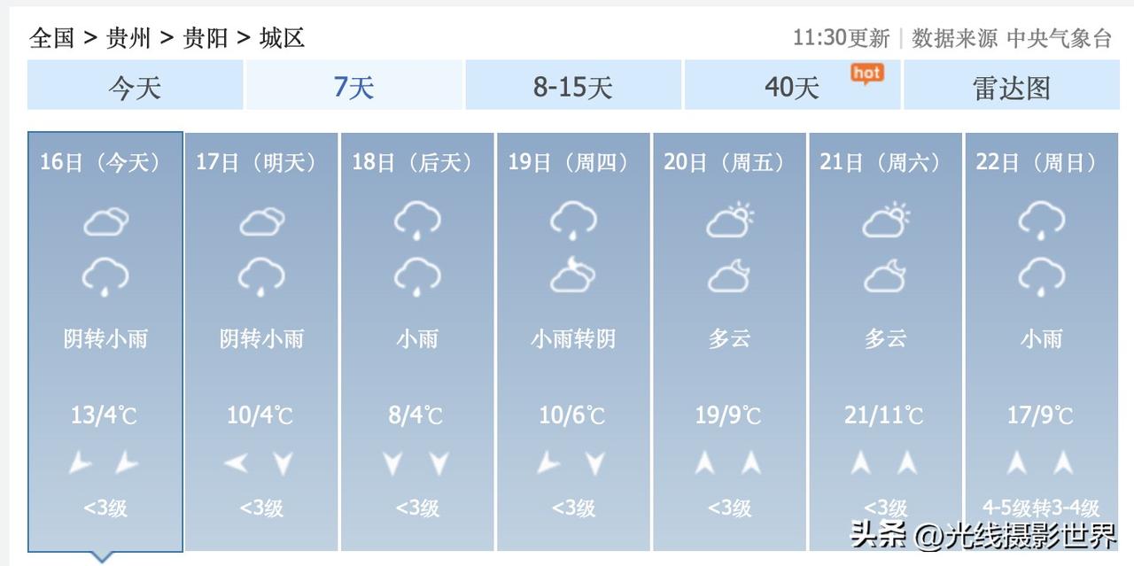 1个好消息，1个好消息！2月16日到3月2日，阴雨连绵是贵州省贵阳市的主旋律！湿