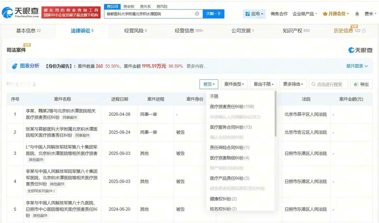 【北京积水潭医院涉多起医疗纠纷北京积水潭医院曾多次被罚】司法鉴定称医院失误致新生