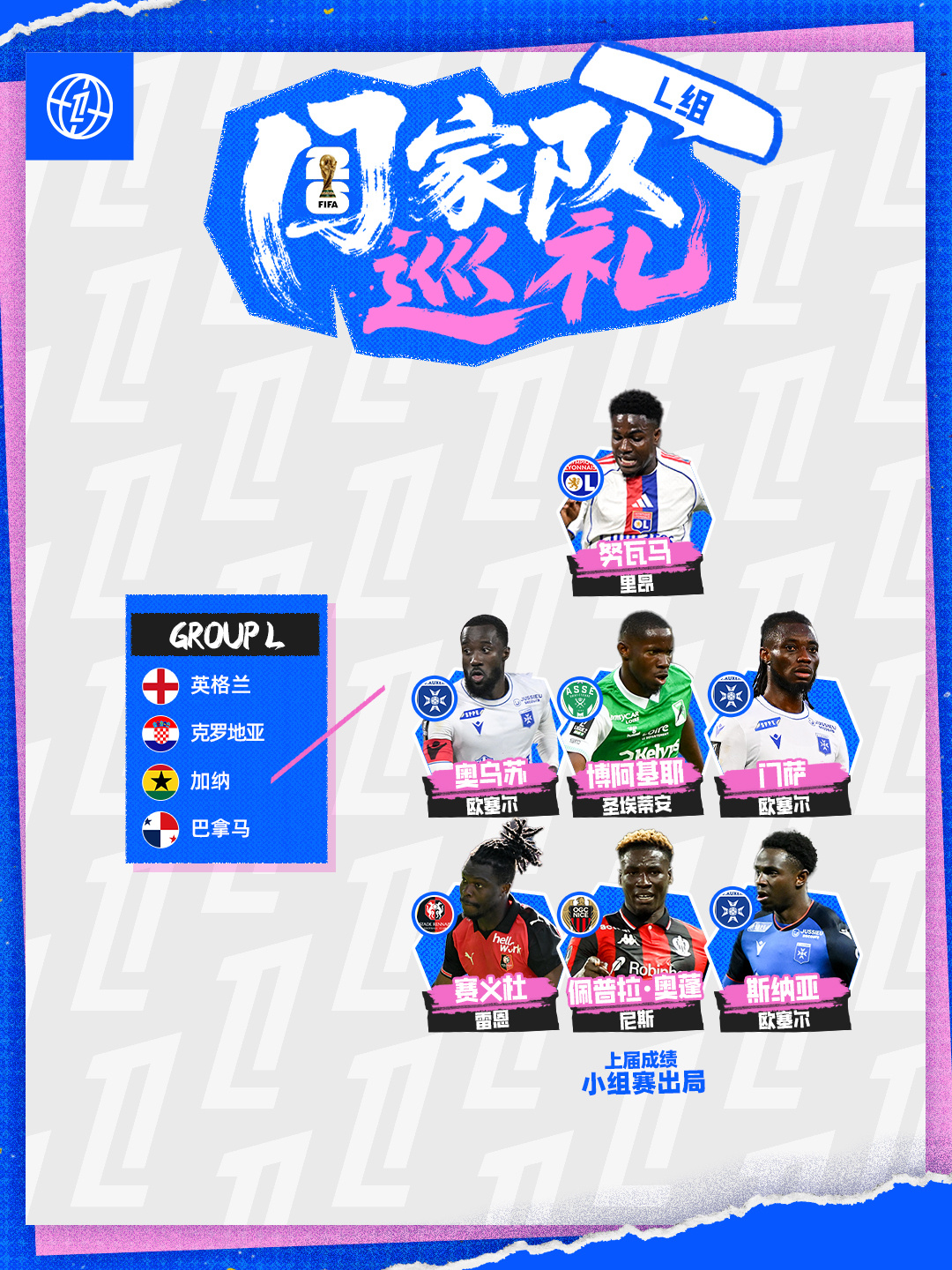 ✈️ 法甲君的2026美加墨世界杯【国家队巡礼】——L组🇬🇭加纳：努瓦马（里