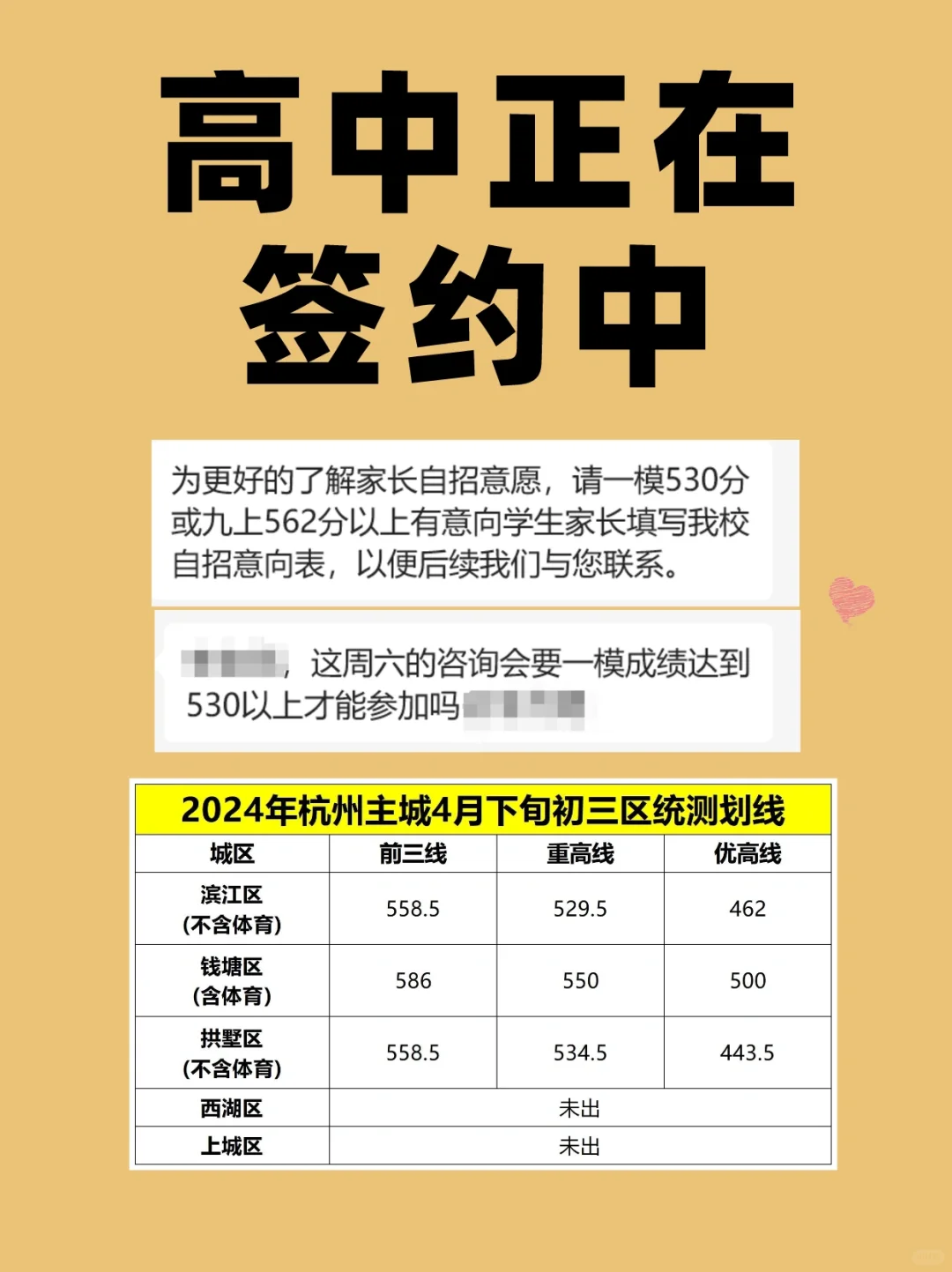 一模后，高中签约开始了！