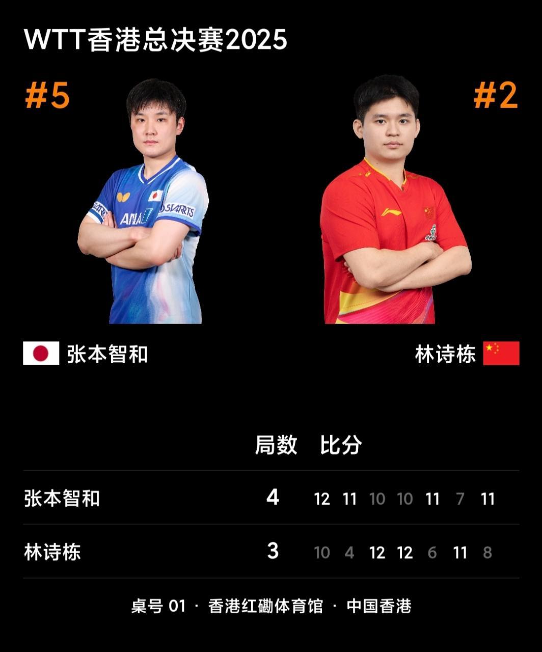 kk你怎么又——34920 