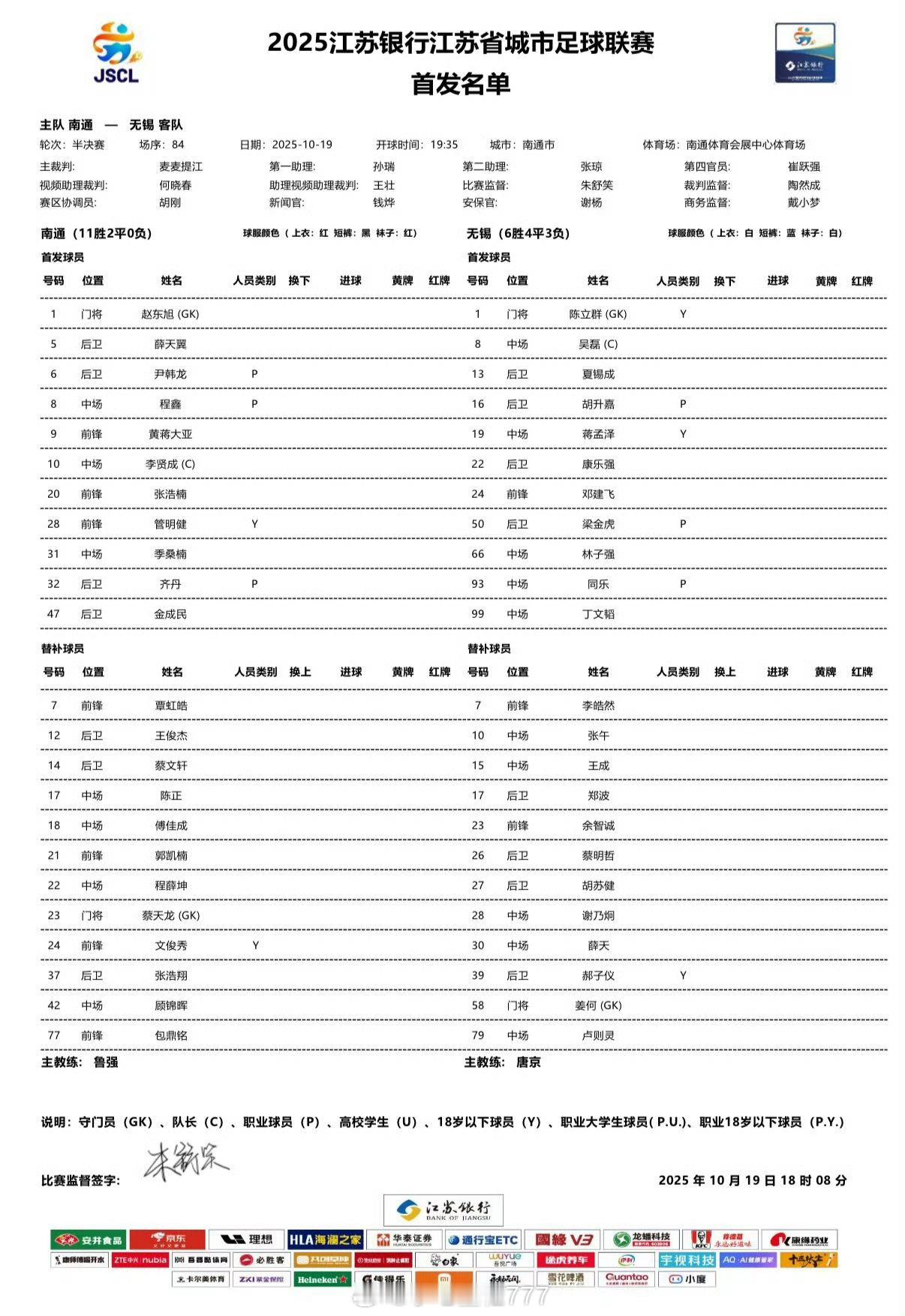 苏超南通vs无锡 双方首发名单是领头羊南通高奏凯歌，还是无锡逆袭挺进决赛！究竟谁
