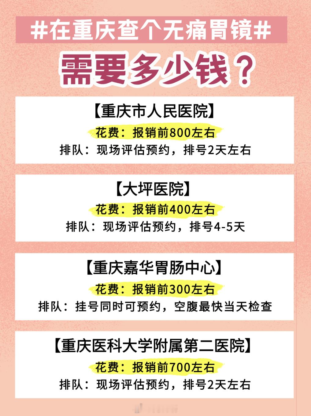 重庆查个无痛胃镜需要多少钱？看这里！同学聚餐和老板请客凑在了一起，连着两天火锅烧
