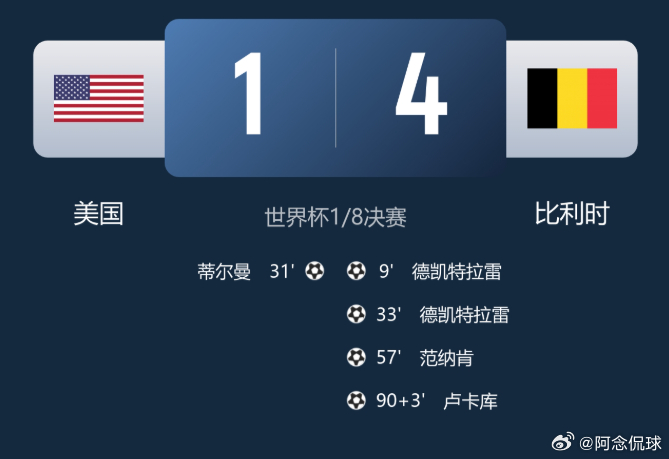 东道主出局！比利时4-1淘汰美国 CDK2射1传 巴洛贡补时被换下北京时间7月7