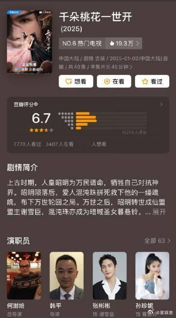 千朵桃花一世开开分6.7   千朵桃花一世开豆瓣开分了    这个分数意味着《千