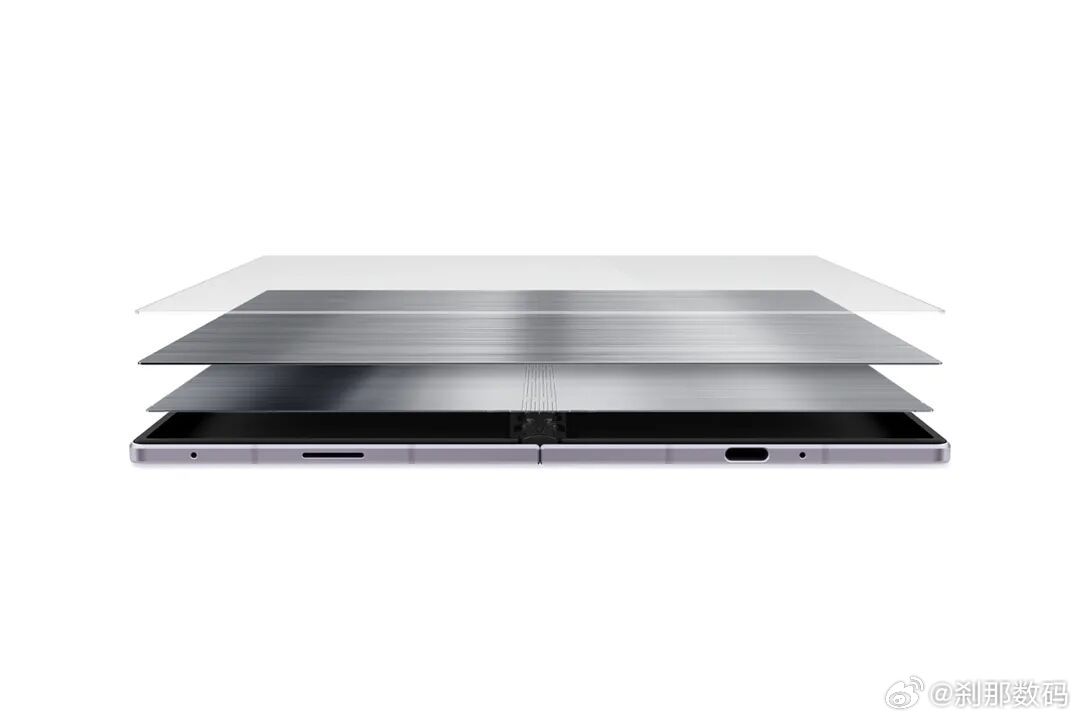 三星 Flex Titanium 折叠屏技术已与三星新一代Galaxy折叠设备一
