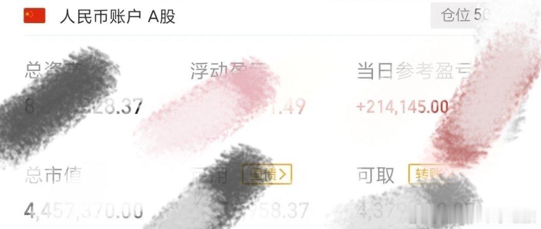 指数还是很强，银行又立大功，很明显其他就是被抽血的命了，上午来看红盘家数并不是很