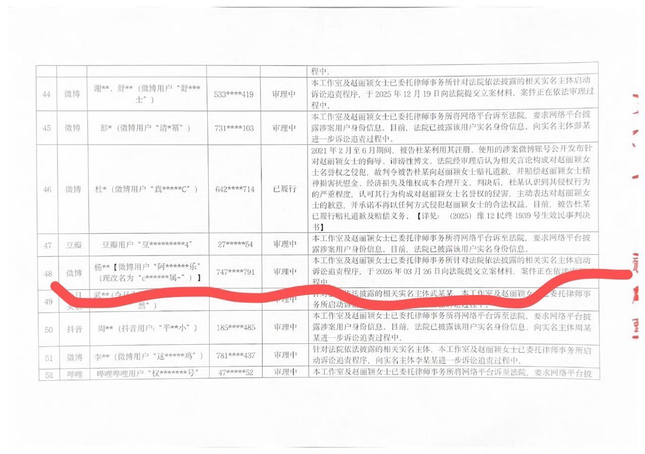 这个人是不是被赵丽颖起诉了两次 