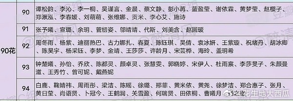 刀笔娘子 90三字（原名）来筛 
