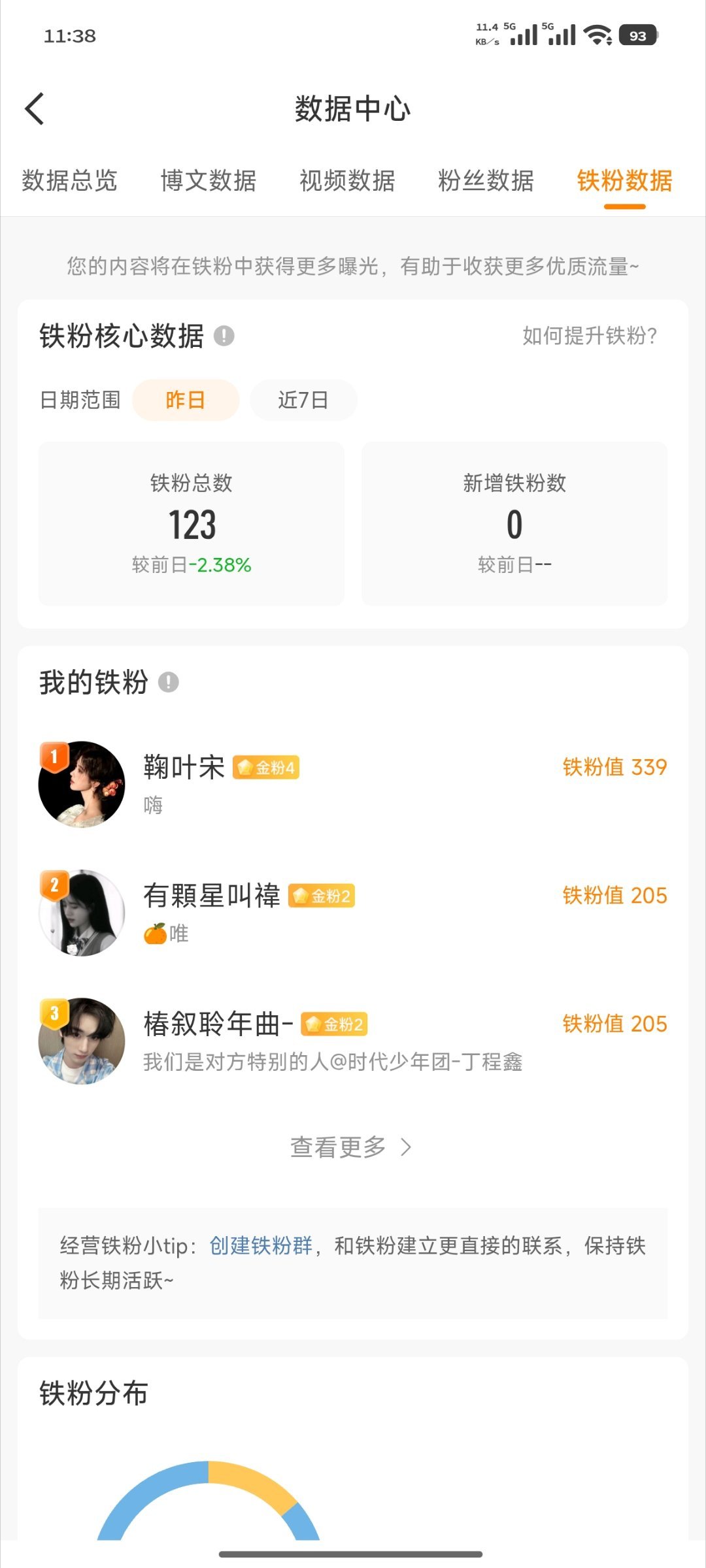 铁粉要掉赶紧掉，留下的才是真朋友👋 ​​​