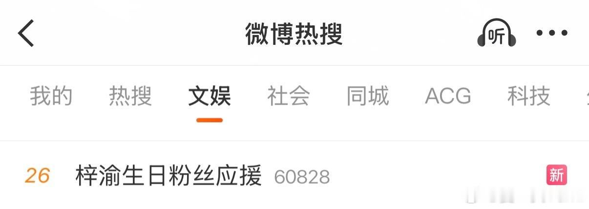 早上好，宝宝老师们，梓渝生日粉丝应援 这个ct上榜了，可以把昨天发的应援帖子可以