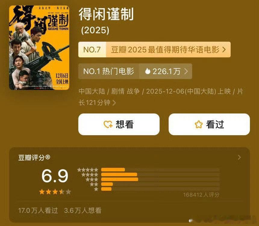 得闲谨制豆瓣开分6.9难得一个纯正兰编味电影。主演不是流量7.5分起步。 