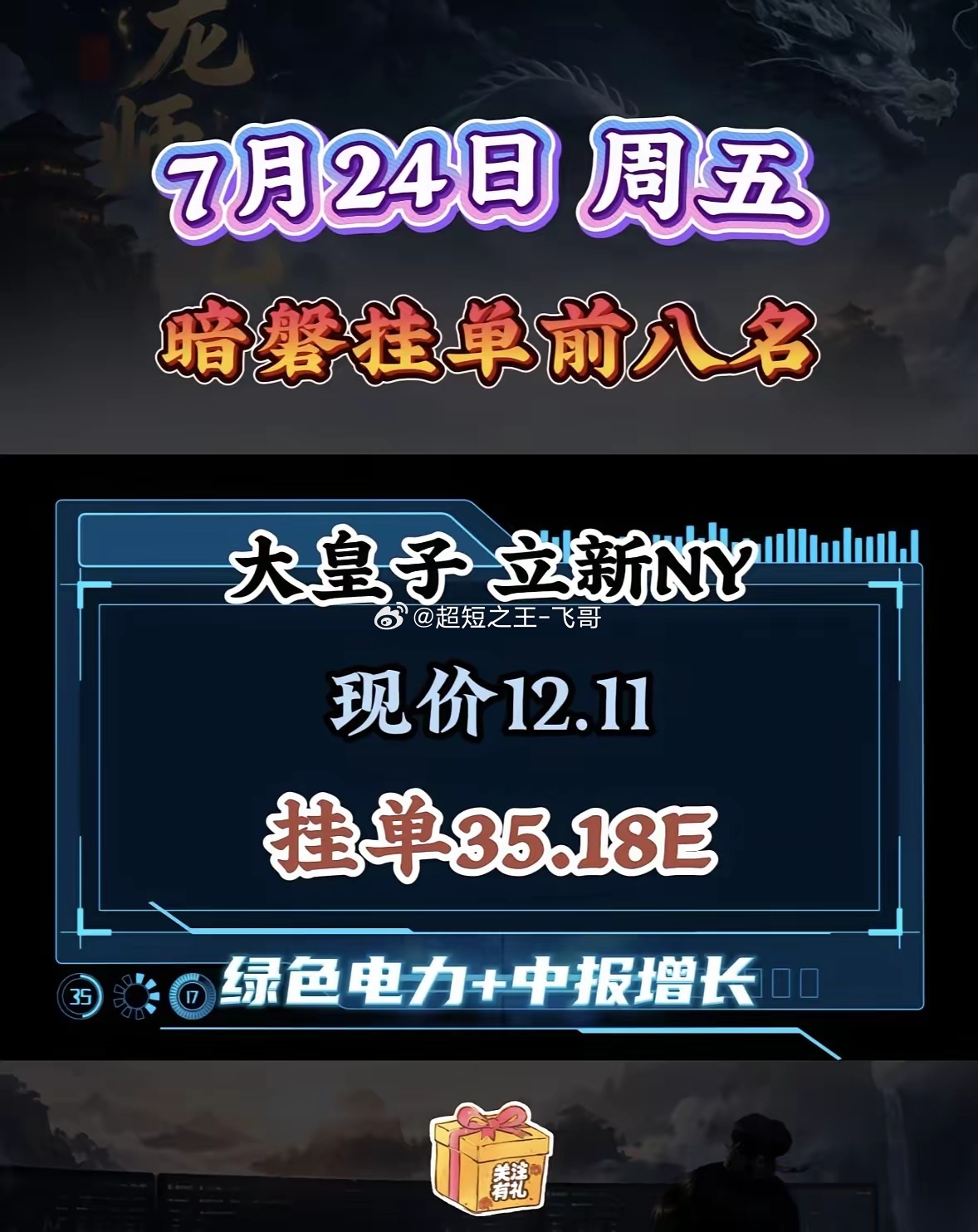 7月24日暗盘隔夜挂单前八名揭晓！7月24日周五，快来围观！7月24日暗盘隔夜挂
