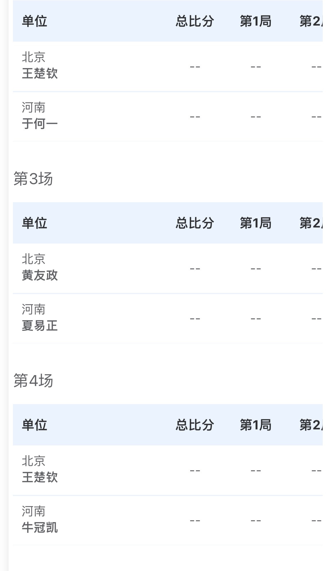 20251114｜第十五届全运会团体赛对阵男子团体小组赛-A组11月14日 18