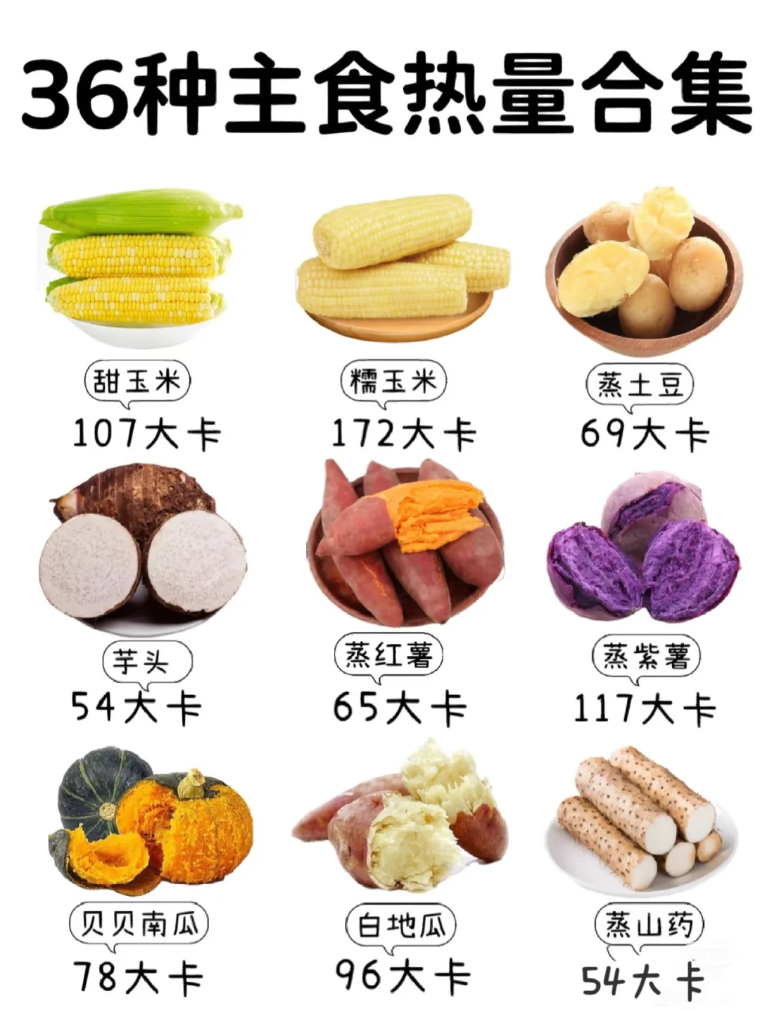 36款主食热量对比🆚减脂期主食怎么选？？