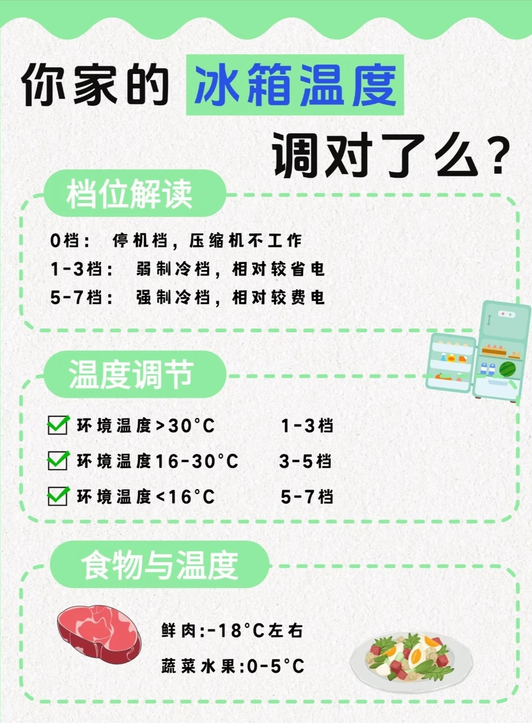 夏天怎么用冰箱更省电 建议把冰箱温度调对，这样能告别结霜+省电保鲜