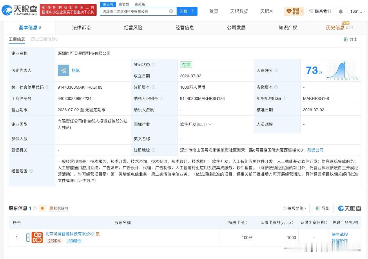 【快手轻雀在深圳成立新公司 注册资本1000万】
天眼查App显示，近日，深圳市