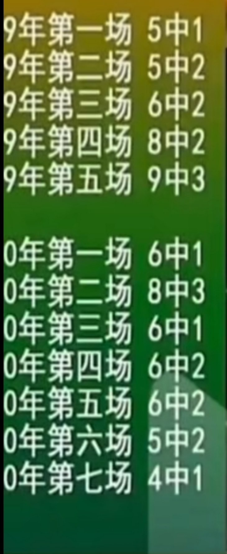 科比总决赛第四节表现，算是打攻坚球厉害吗？ ​​​