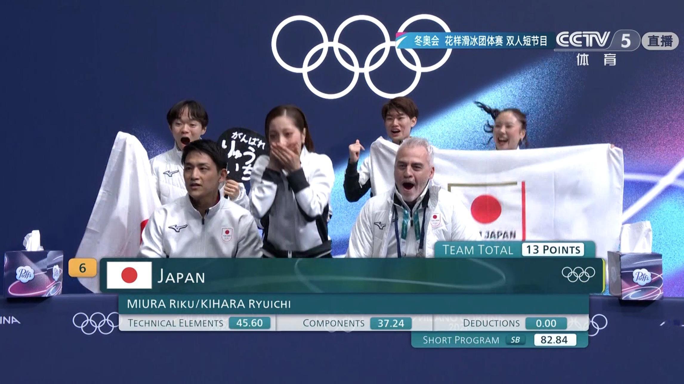 三浦木原P分37.24 ，总分刷新职业生涯短节目最高分。 